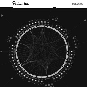 polkadot