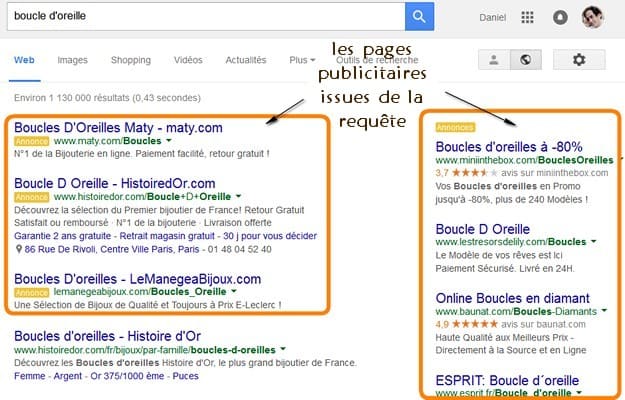 Adwords