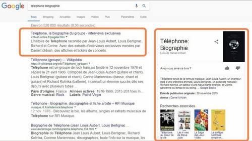 Telephone - n1 sur Google