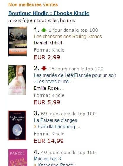 n1 du hit parade