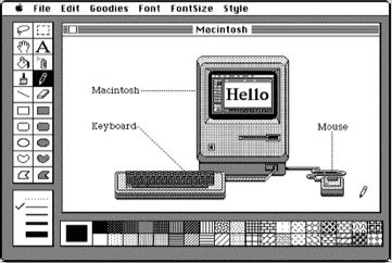 Jobs MacOS