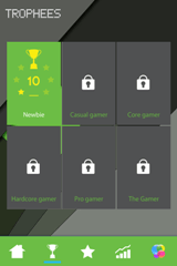 Quiz Jeux Vido trophes